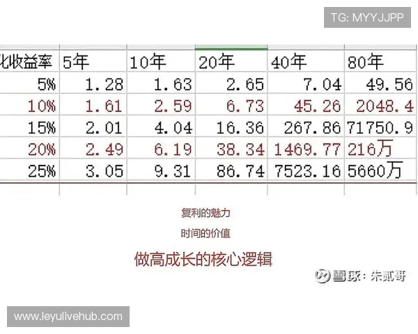 分析师推荐太阳战胜国王总分超226分并让2.5分的投注建议